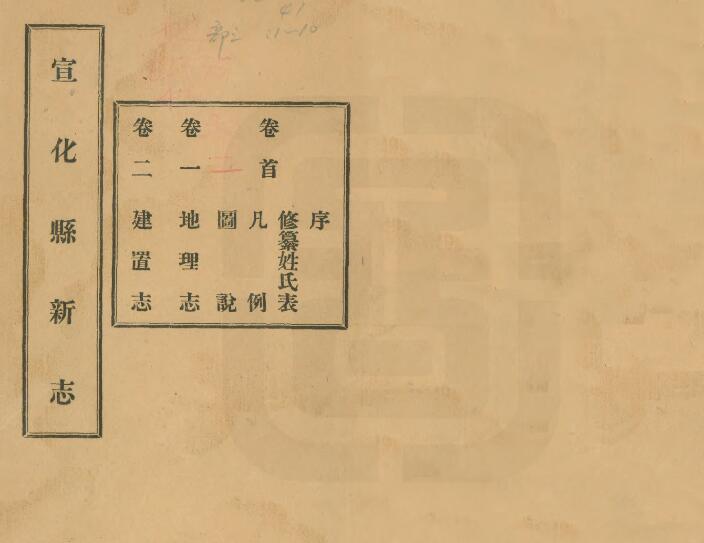 河北省张家口市《民国宣化县新志》18卷 陈继曾 陈时隽修 郭维城纂PDF影印本高清电子版下载