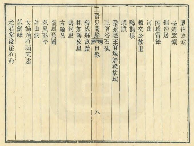山西省地方志《光绪三晋见闻录》 清齐翀撰PDF电子版地方志下载