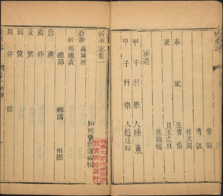 山西省《乾隆忻州志》6卷 清周人龙原本 窦谷邃增订PDF高清电子版影印本下载