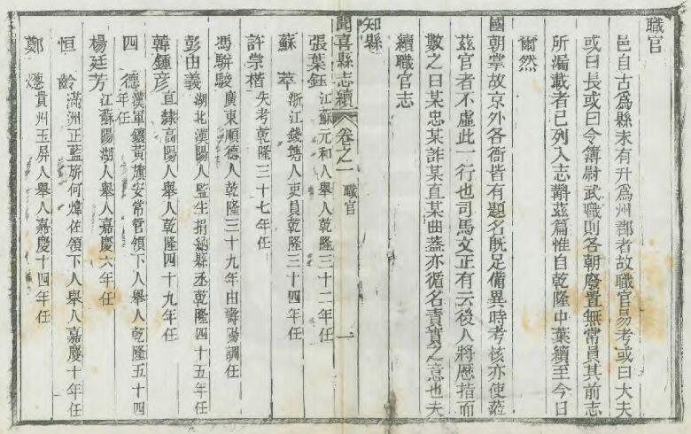 山西省运城市《光绪闻喜县志续》4卷 清陈作哲修 杨深秀纂PDF高清电子版影印本下载