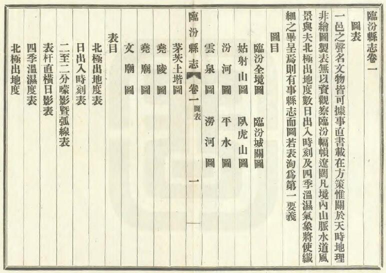 山西省《民国临汾县志》6卷 刘玉玑 关世熙修 张其昌纂PDF影印本高清电子版下载