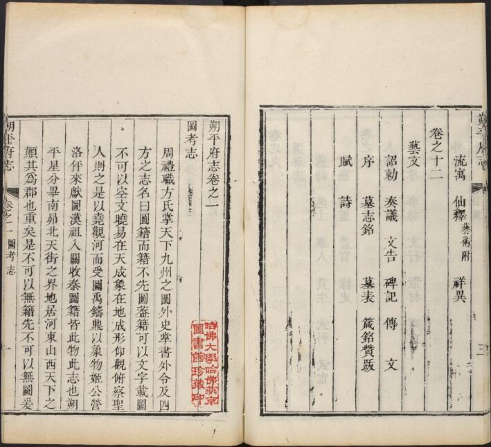 山西省朔州市右玉县《雍正朔平府志》12卷 清刘士铭修 王霷纂PDF高清电子版影印本下载
