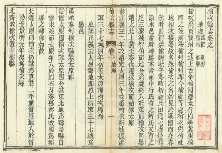 山西省晋中市《同治榆次县志》全十六卷 清俞世铨修 王序宾纂PDF高清电子版影印本下载