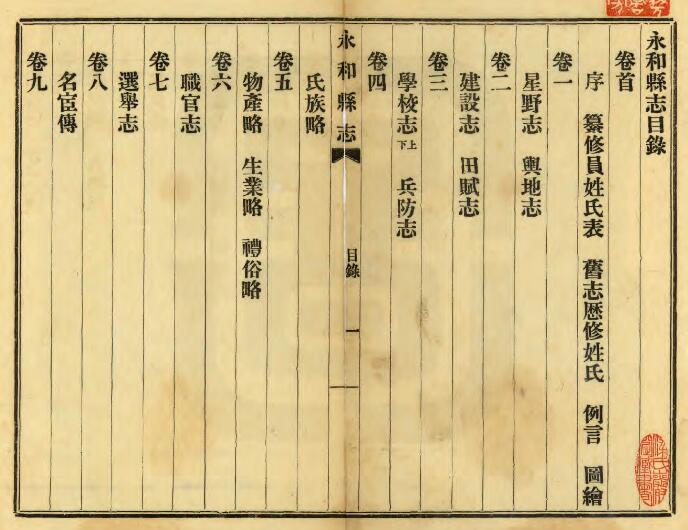 山西省临汾市《民国永和县志》16卷 阎佩礼修 段金成纂PDF高清电子版影印本下载