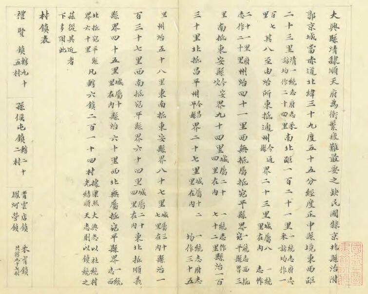 河北省《民国直隶省通志稿》贾恩绂纂修 民国间抄本PDF影印本高清电子版下载