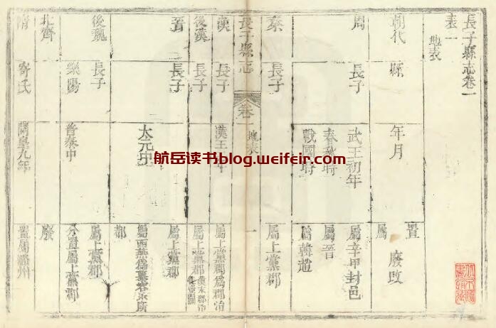 山西省长治市《光绪长子县志》12卷 清豫谦修 杨笃纂PDF高清电子版影印本下载