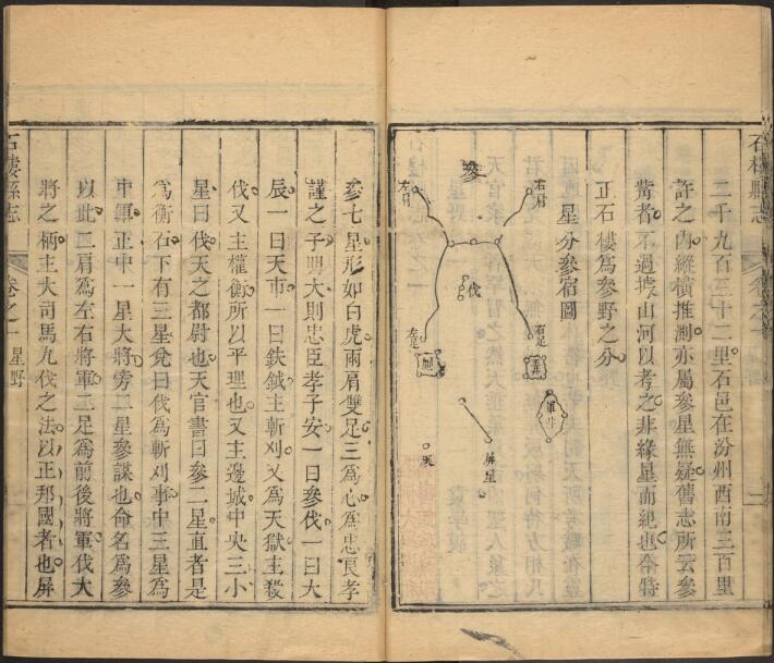 山西省吕梁市《雍正石楼县志》8卷 清袁学谟修 秦燮纂PDF高清电子版影印本下载