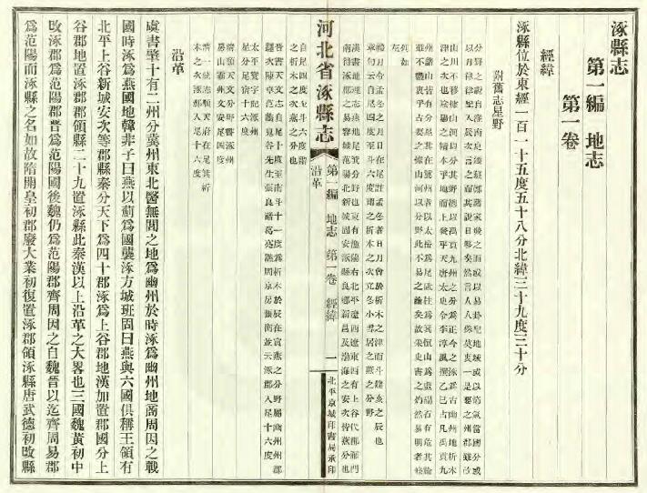 河北省保定市《民国涿县志》18卷 宋大章修 周存培 张星楼纂PDF影印本高清电子版下载