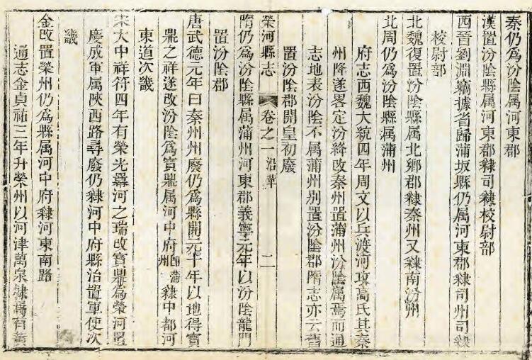 山西省运城市万荣县《光绪荣河县志》14卷 清马鉴 王希濂修 寻銮炜纂PDF高清电子版影印本下载