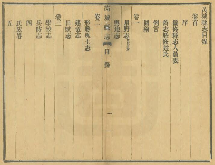 山西省运城市《民国芮城县志》16卷 牛照藻修 萧光汉纂PDF高清电子版影印本下载
