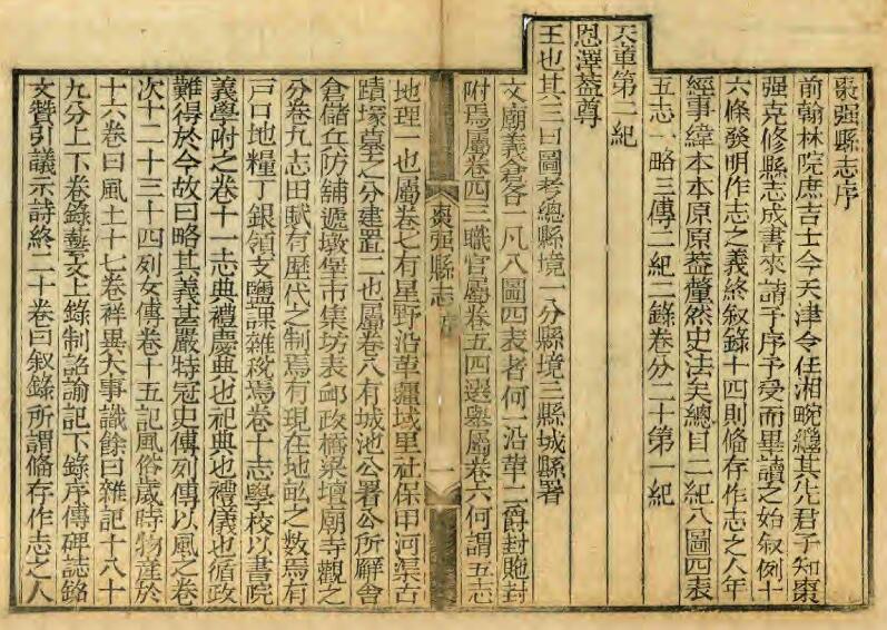 河北省衡水市《嘉庆枣强县志》20卷 清 任衔蕙修 杨元锡纂PDF高清影印本电子版下载