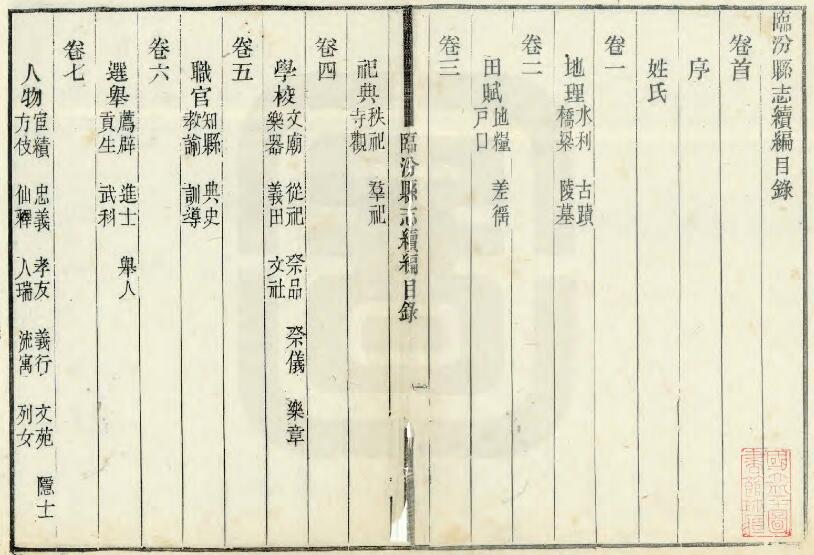 山西省《民国临汾县志续编 》8卷 清潘如海 李荣和修 窦文藻 张榜花纂PDF影印本高清电子版下载