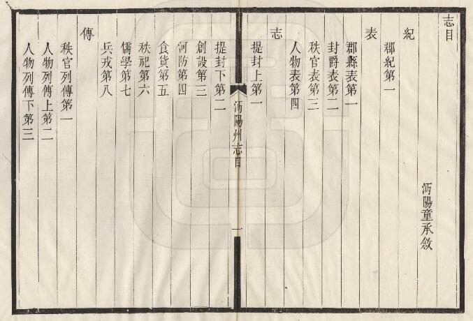 沔阳州志(嘉靖 民国本)明曾储修 童承叙纂 十八卷PDF电子版下载