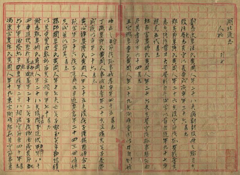 《湖北通志稿》杨守敬纂修 手抄稿本PDF高清版影印本下载