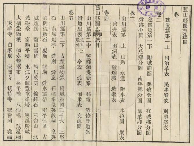 蓝山县图志[民国版]三十五卷 雷飞鹏修 成守廉纂PDF高清版影印本下载