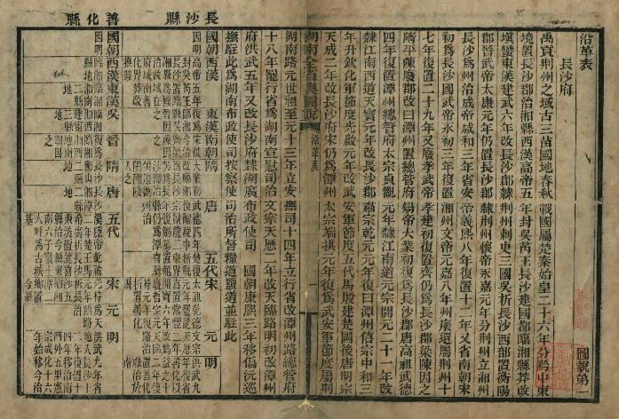 湖南舆图说[清光绪版] 六卷 左学呂纂修PDF高清版影印本下载