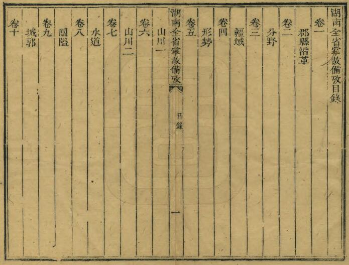湖南全省掌故备考[清光绪版]三十五卷 王先谦著 PDF高清版影印本下载