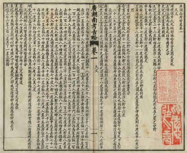 广湖南考古略[清光绪版]三十卷 佚名纂修 PDF电子版下载