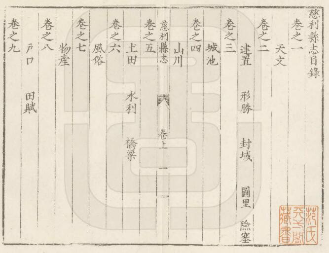 慈利县志[明万历版]十八卷 陈光前纂修PDF下载