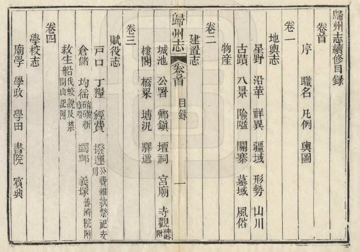 《光绪归州志》十卷 沈云骏修 刘玉森纂PDF电子版下载