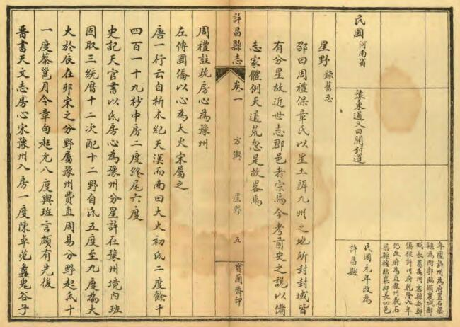 《民国许昌县志》二十卷 王秀文修 张庭馥纂PDF电子版下载