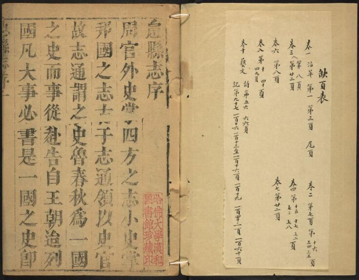 《顺治息县志》十卷 邵光胤修 宣洪猷纂PDF电子版下载