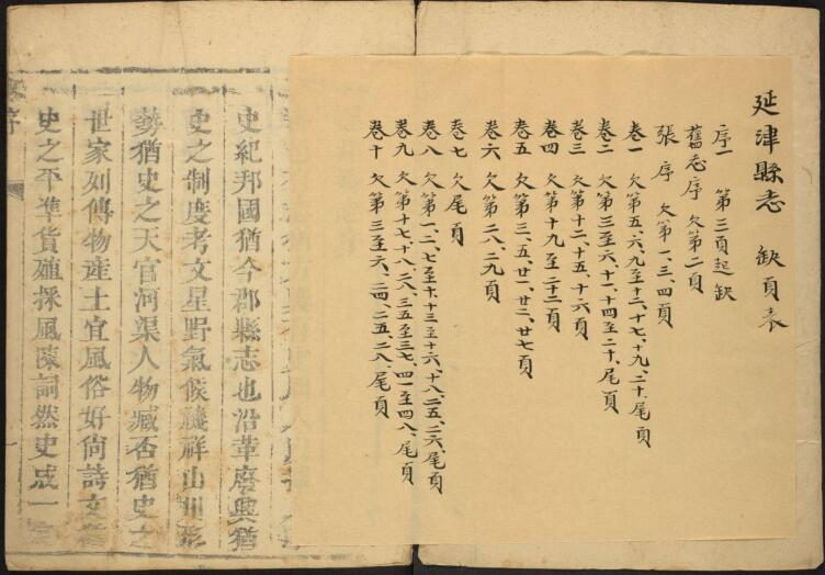 《康熙延津县志》十卷 余心孺纂修PDF电子版下载