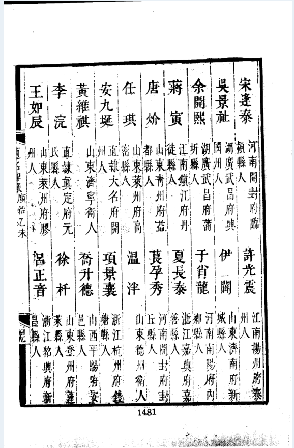 明清历科进士题名碑录（全4册）PDF 电子版