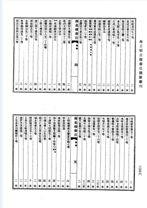 海王邨古籍书目题跋丛刊（全8册）PDF 电子版