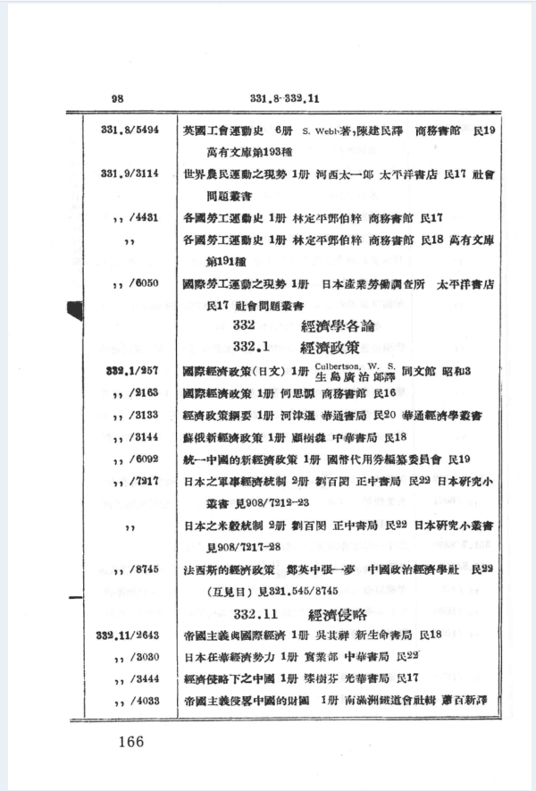 明清以来公藏书目汇刊（全66册）PDF 电子版pdf下载