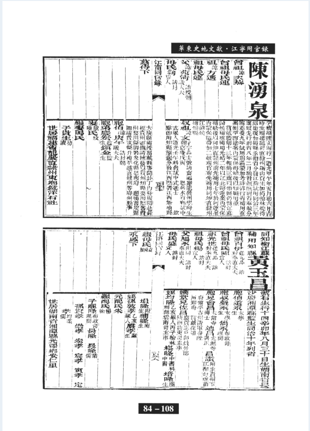 中国华东文献丛书（全201册附目录1册）PDF电子版下载