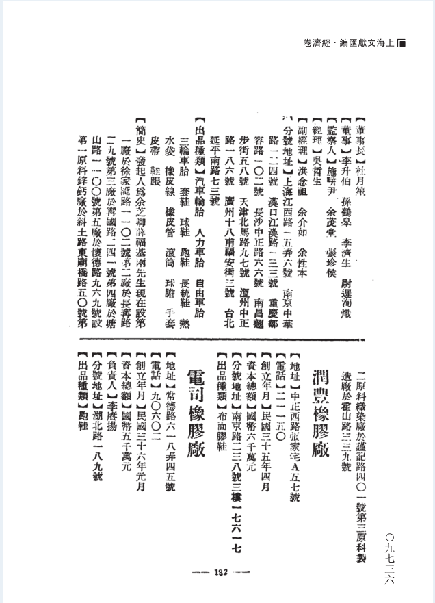 上海文献汇编 经济卷（全50册）PDF 电子版