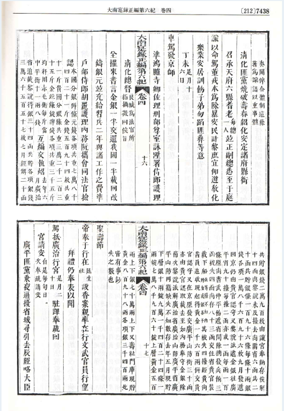 大南实录（全20册）PDF 电子版