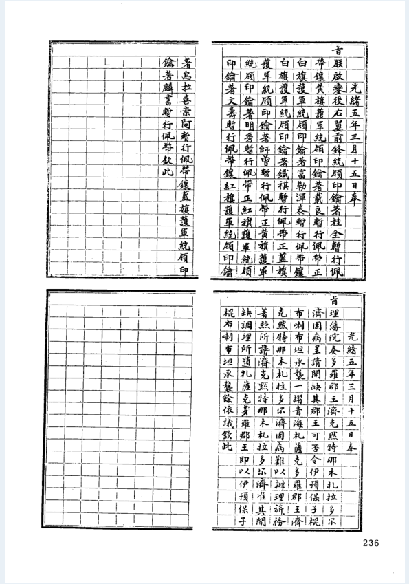 明发档案（全3册）PDF 电子版