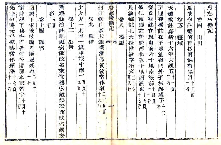 古籍封面