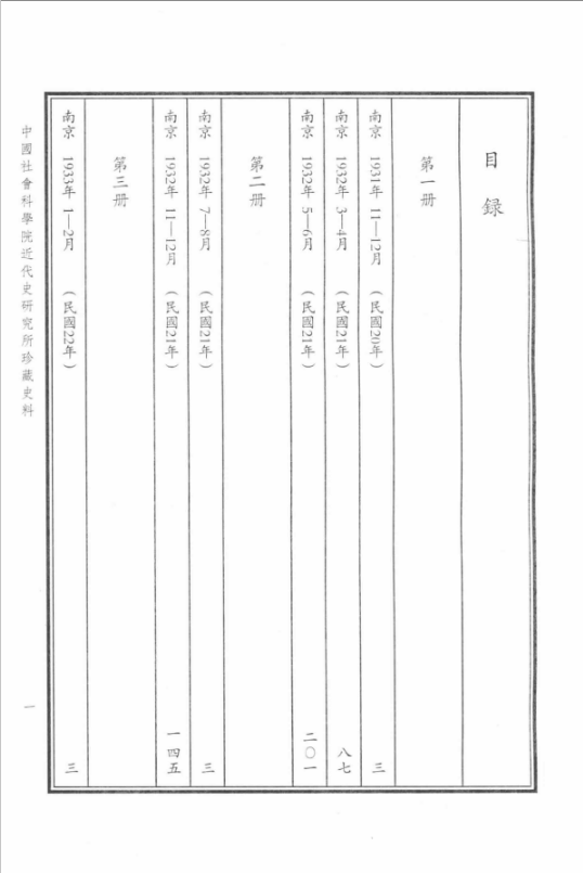 中国社会科学院近代研究所珍藏史料 统计月报 （20册）清晰电子版下载