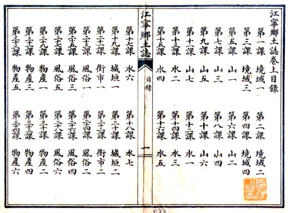 古籍封面