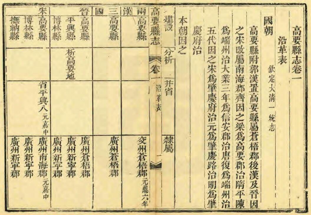古籍封面