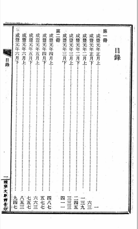 清代起居注册·咸丰朝pdf全57册 缺第3册）清晰电子版下载