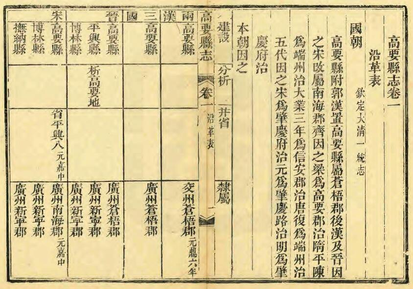 古籍封面