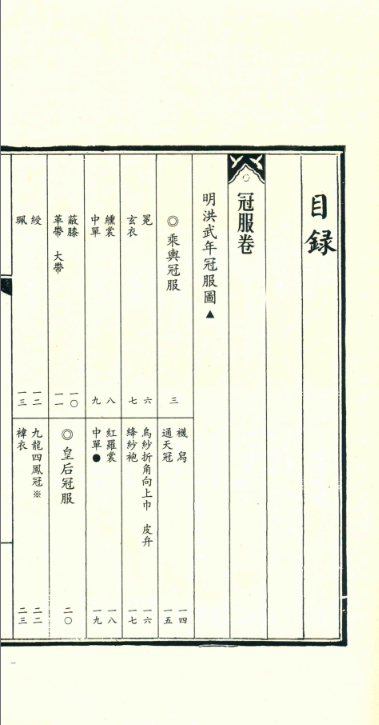 明宫冠服仪仗图(全1函6册)线装 高清电子版 下载