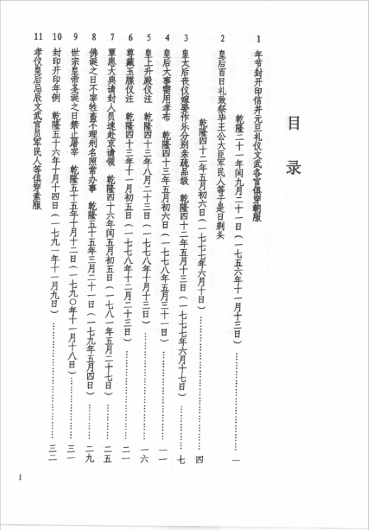 中国近代社会生活档案（东北卷一）（1－26册）高清电子版下载 2005.06