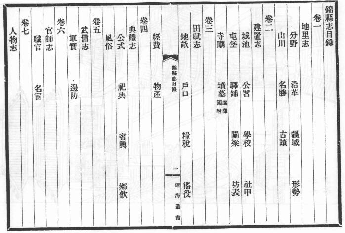 古籍封面