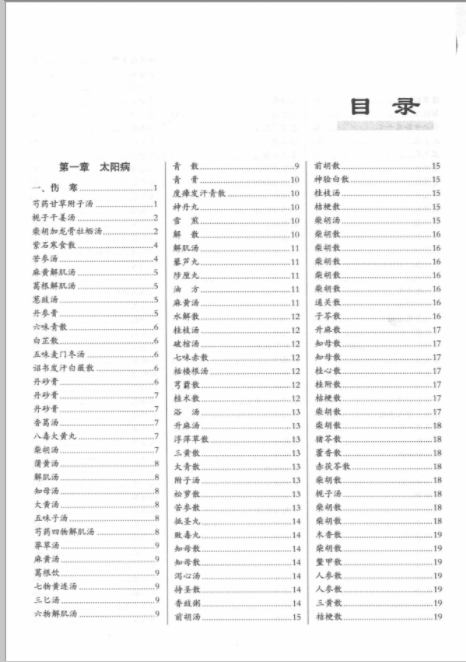 中华医方（全12册）高清电子版PDF下载  出版时间：2015-03-01