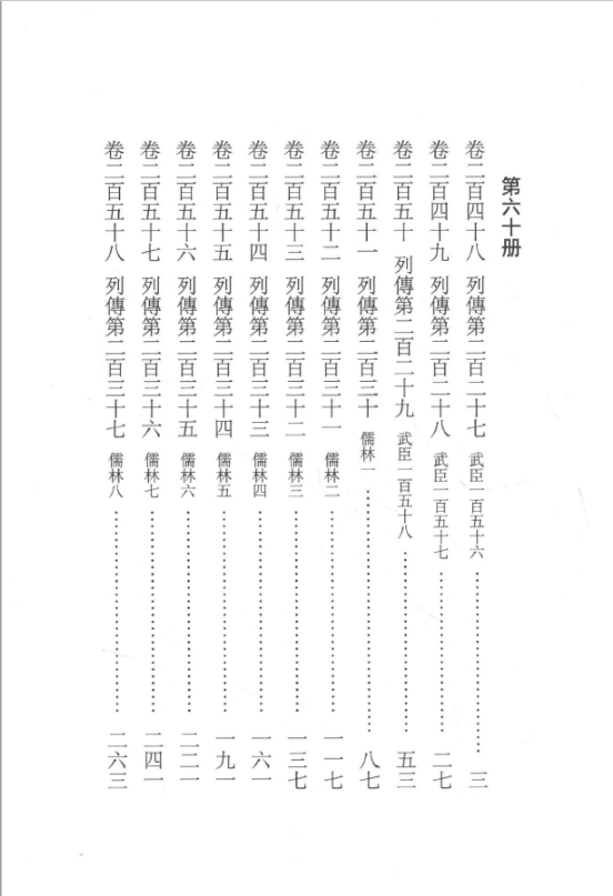 日本史籍善本合刊两种:大日本史 日本野史(全63册)PDF电子版 百度网盘下载