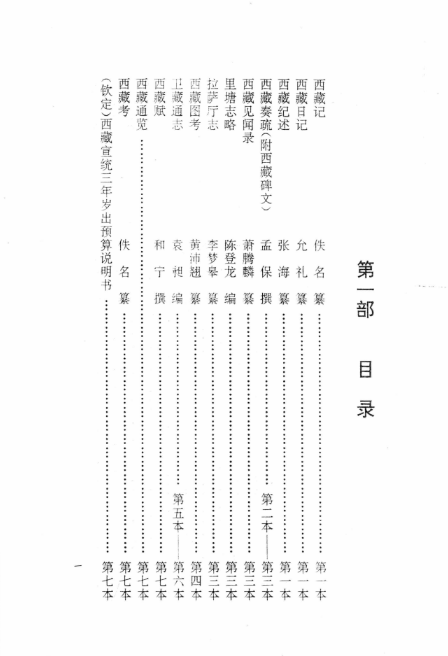 西藏史志（中国边疆史志集成 全24册）PDF电子版 百度网盘下载