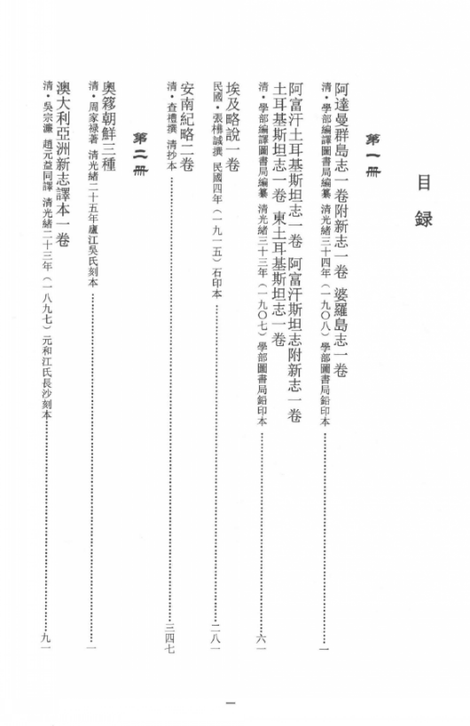 历代地理外纪史籍丛刊（全95卷）PDF电子版 百度网盘下载
