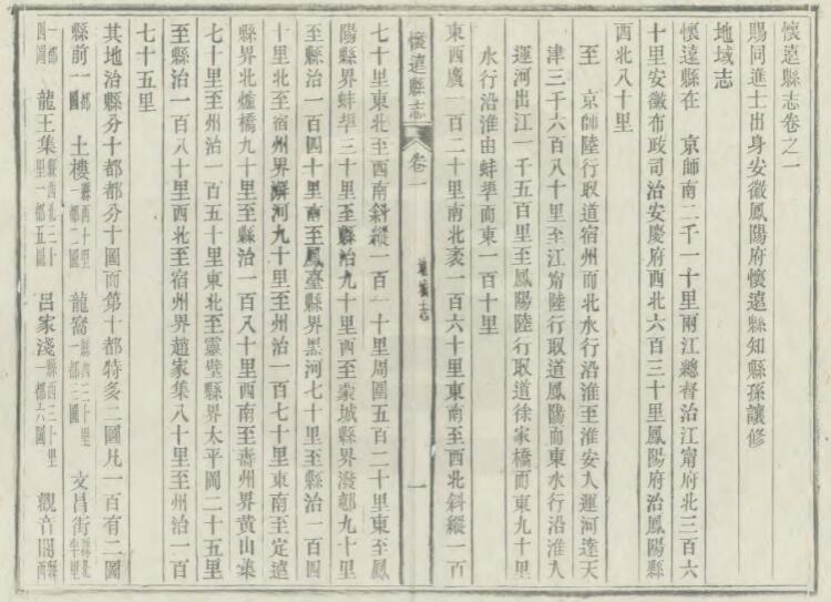 古籍封面