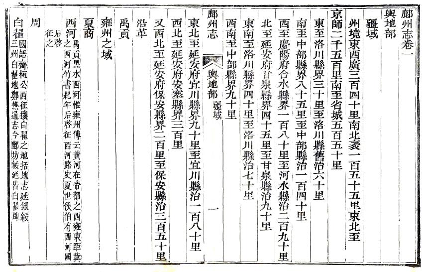 古籍封面