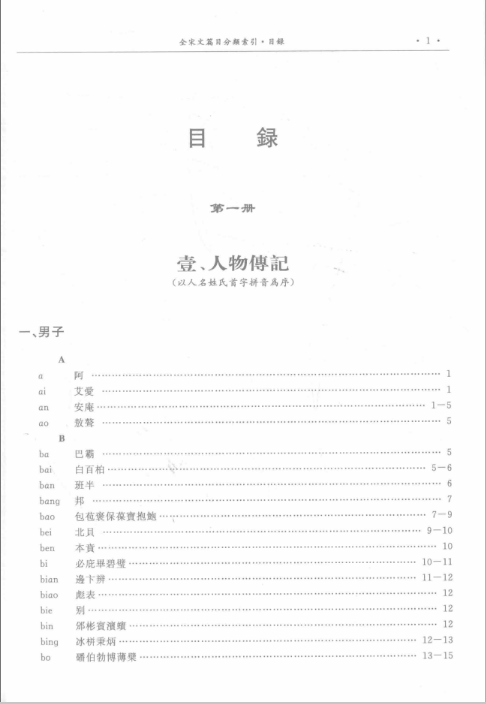 全宋文篇目分类索引 pdf高清电子版（共6册）下载